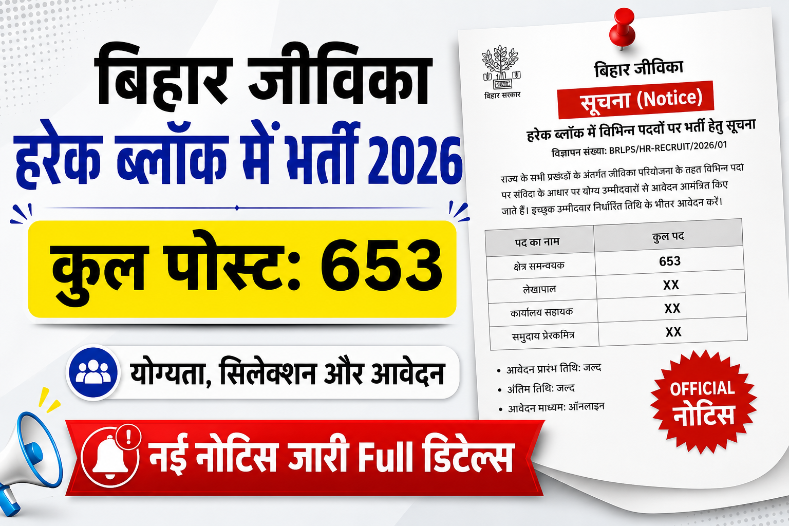 Ayushman Bharat Yojana