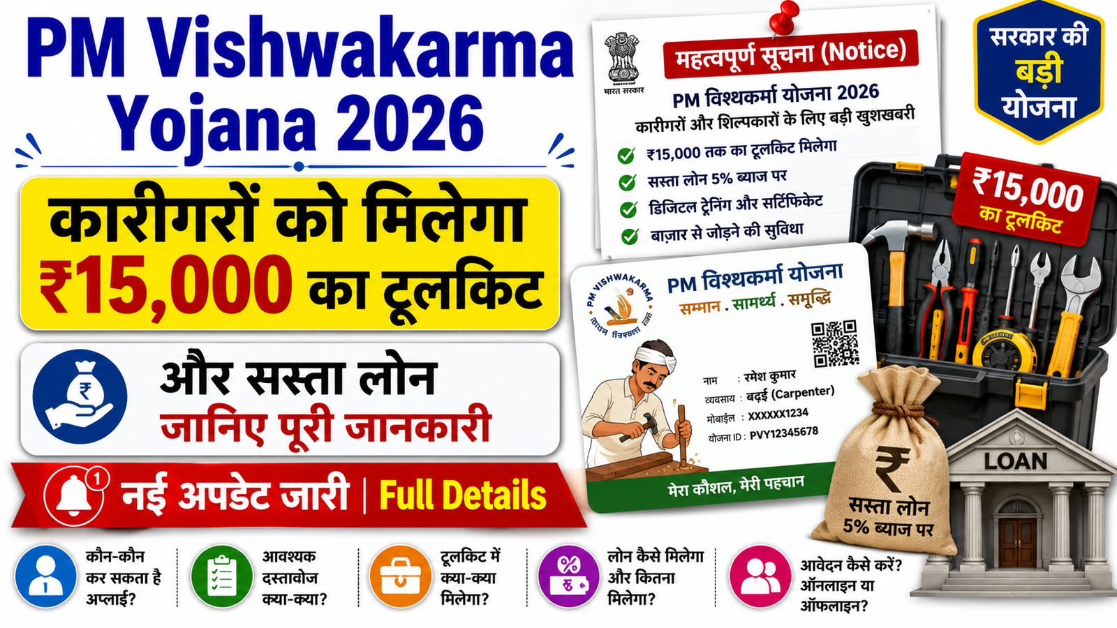 PM Vishwakarma Yojana 2026