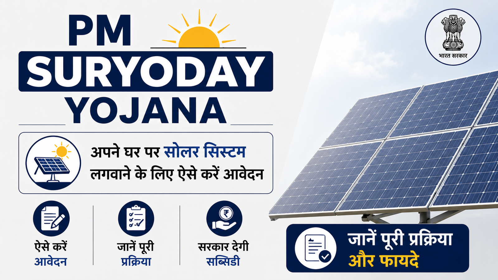 PM Suryoday Yojana