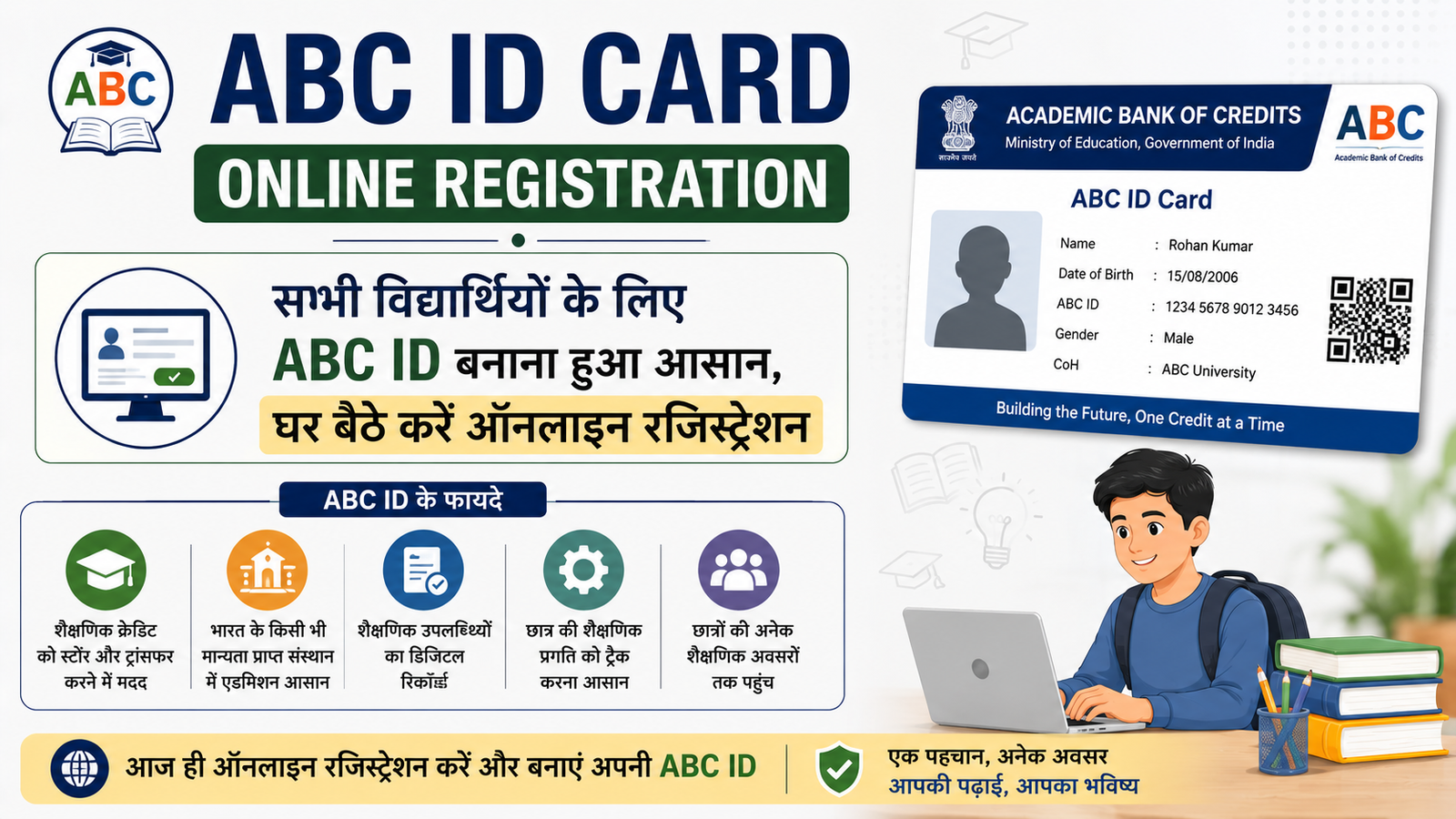 ABC ID Card Online Registration