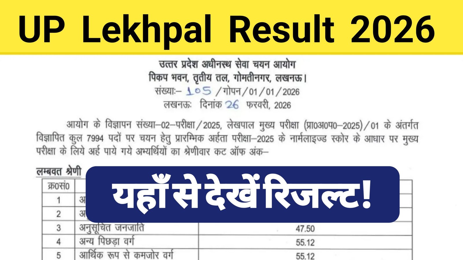 UP Lekhpal Result 2026