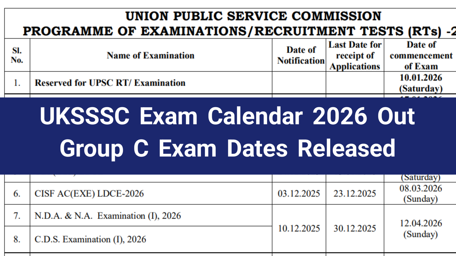 UKSSSC Exam Calendar 2026