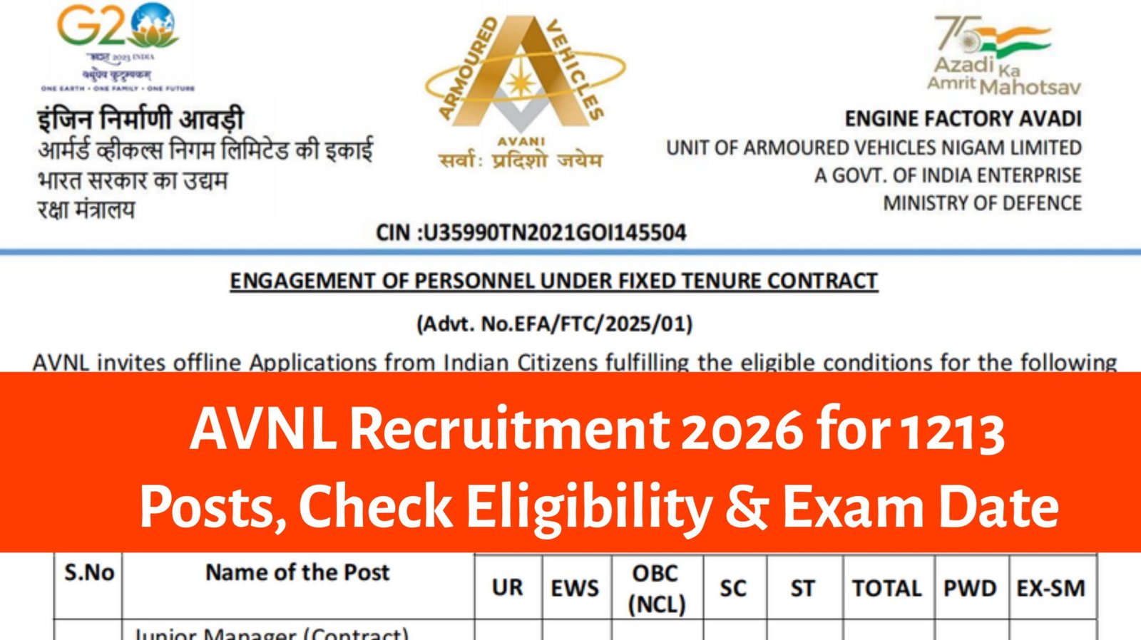 AVNL Recruitment 2026