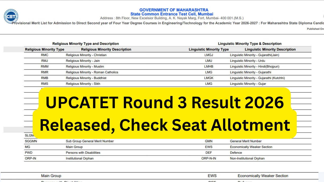 UPCATET Round 3 Result 2026 Released, Check Seat Allotment