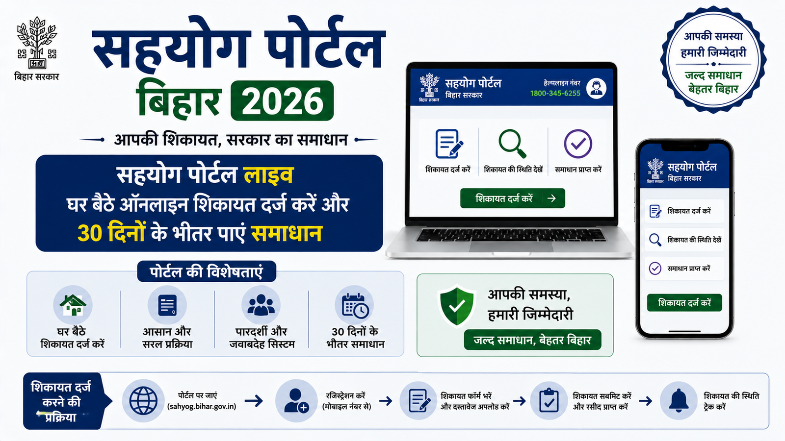 Sahyog Portal Bihar 2026