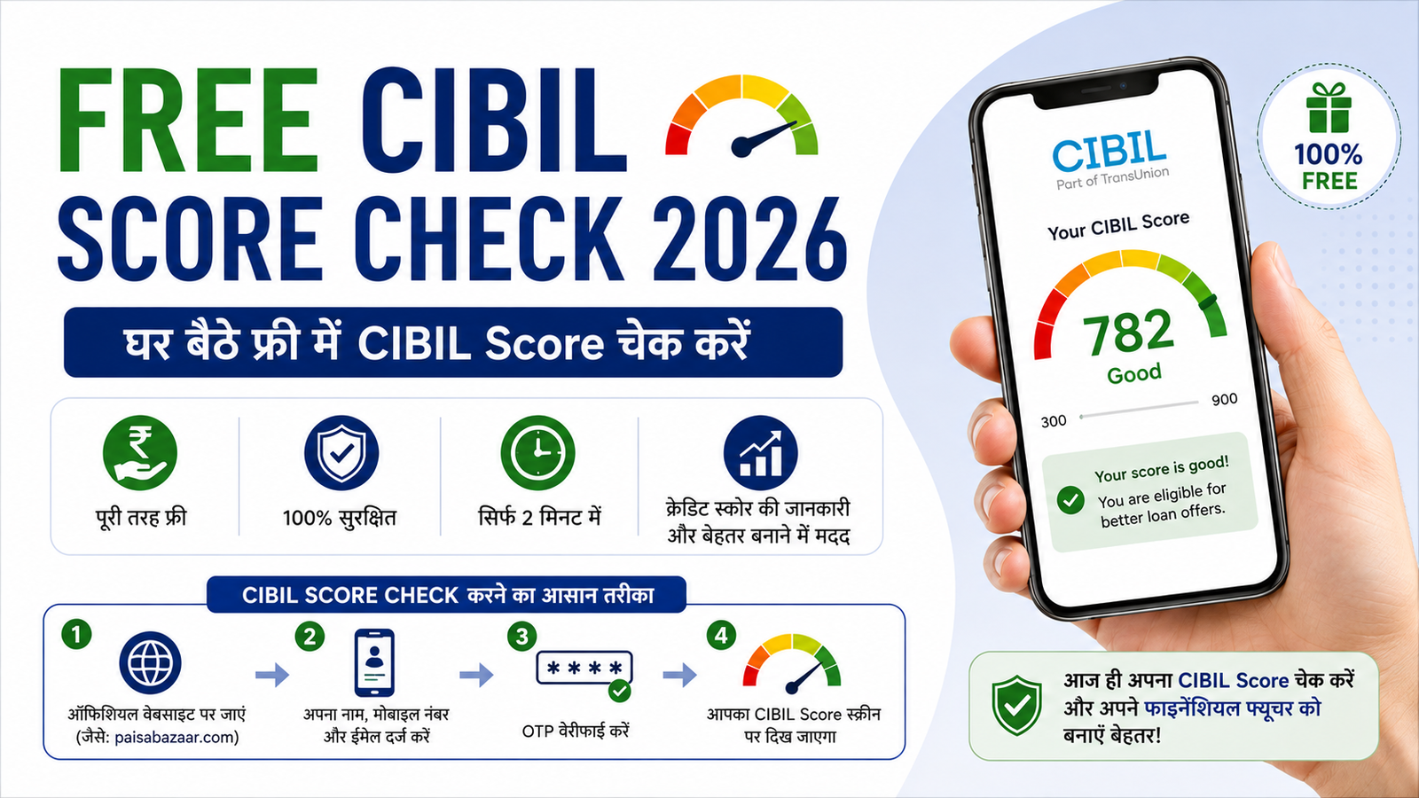Free CIBIL Score Check 2026