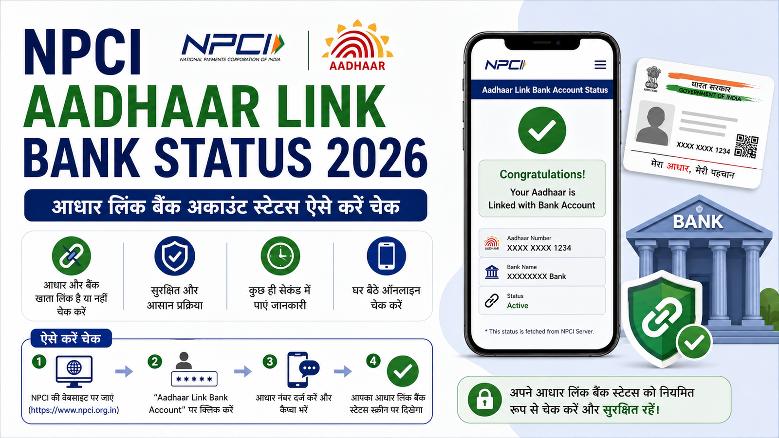 NPCI Aadhar Link Bank Status 2026