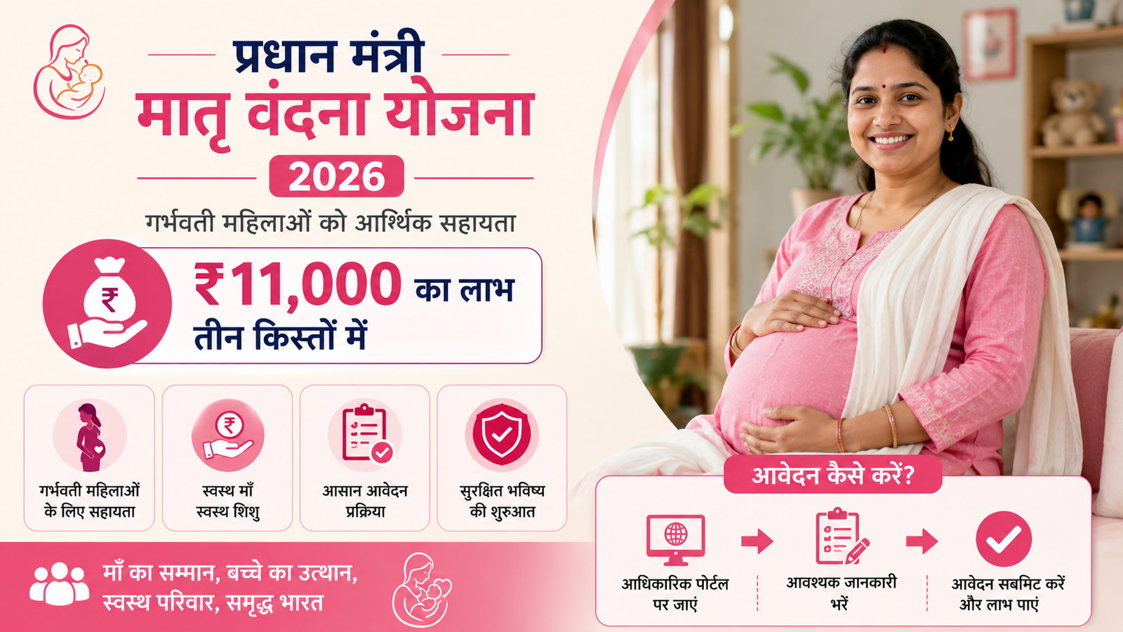Pradhan Mantri Matru Vandana Yojana 2026