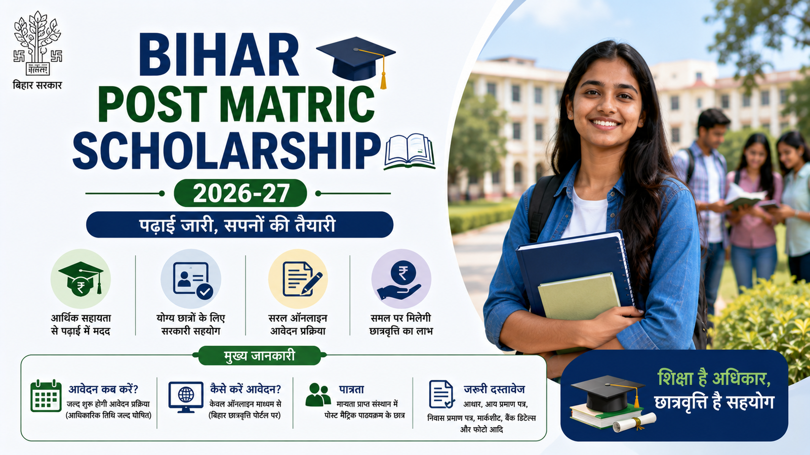 Bihar Post Matric Scholarship 2026-27