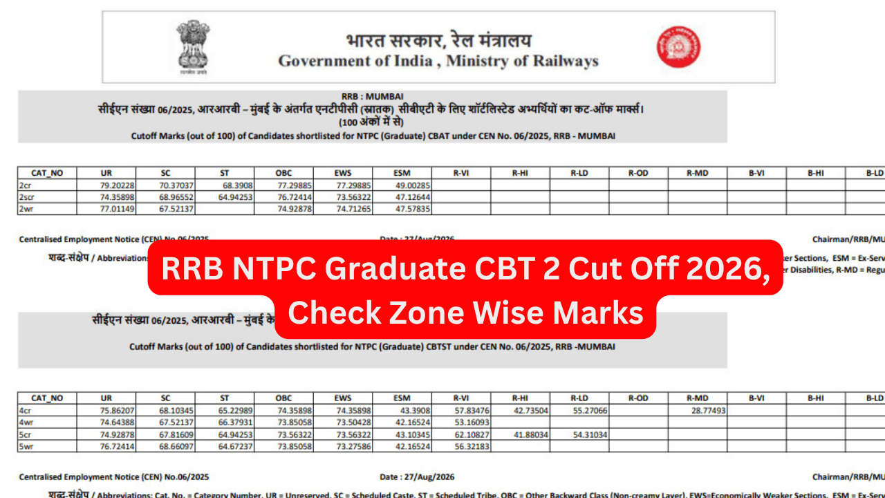 RRB NTPC Graduate CBT 2 Cut Off 2026
