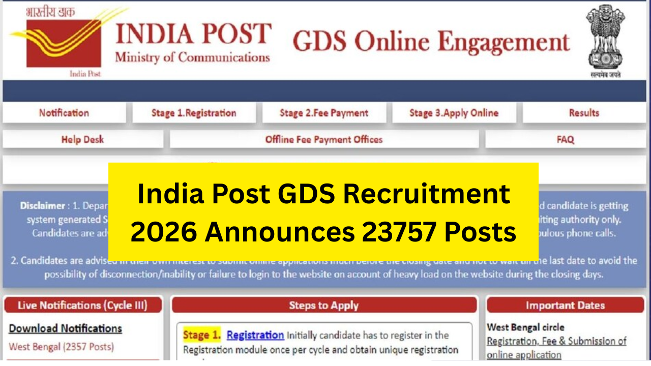 India Post GDS Recruitment 2026