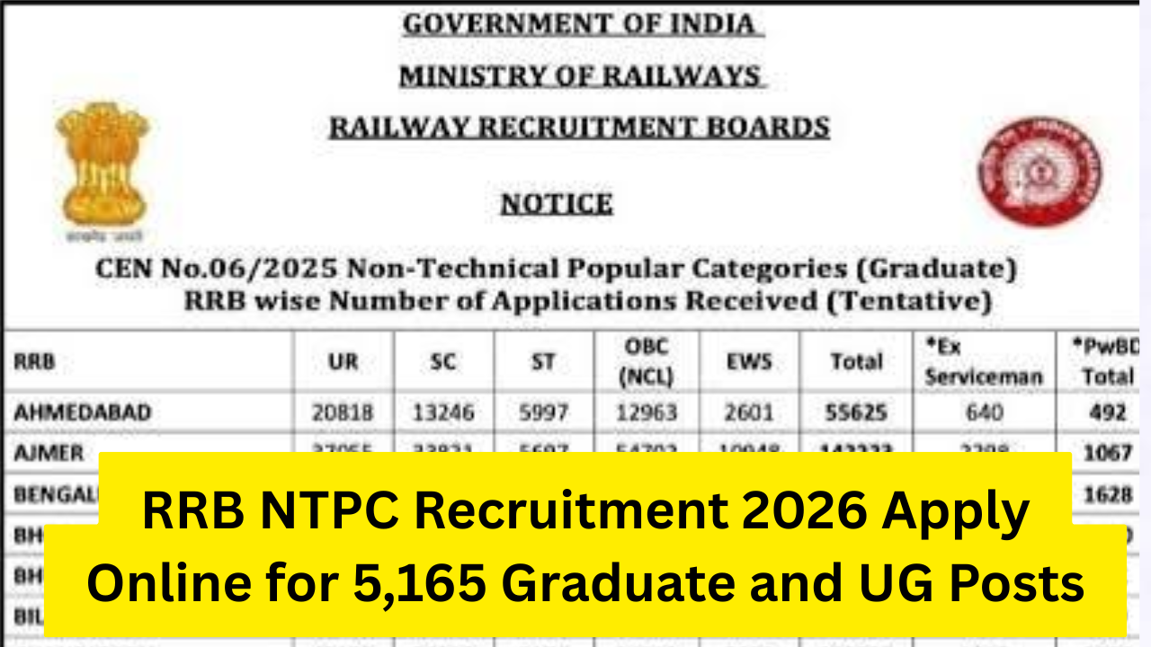 RRB NTPC Recruitment 2026